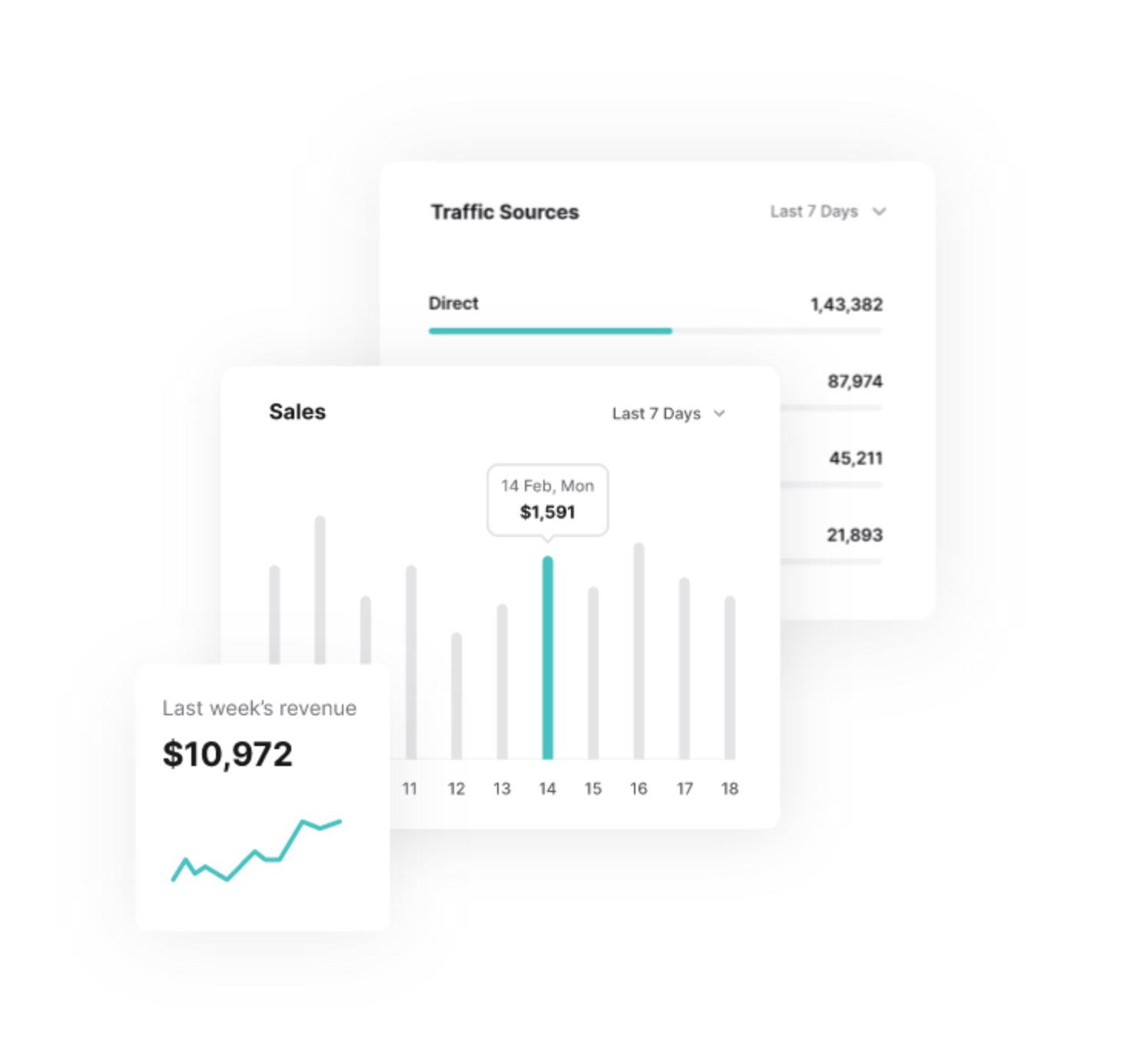 Streamline processing 