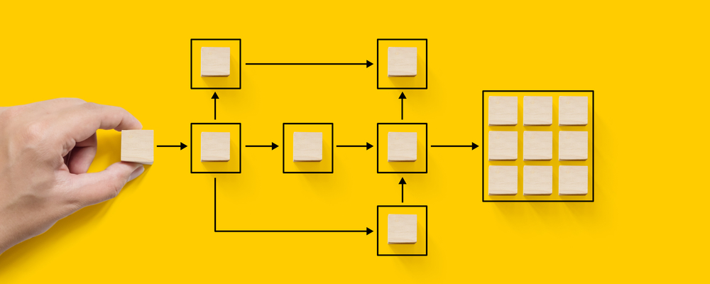 Discover the moving parts of a payment gateway.