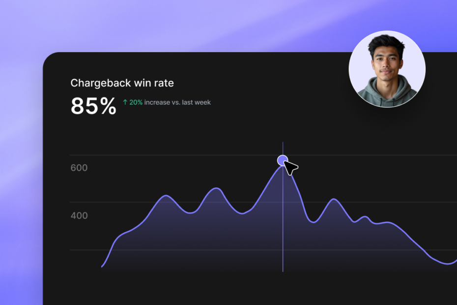 Chargebacks management helps reduce risk | Bankful